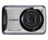 canon powershot